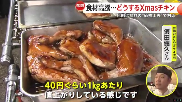 Live News イット! 鶏肉値上がり特集 値上がり状況